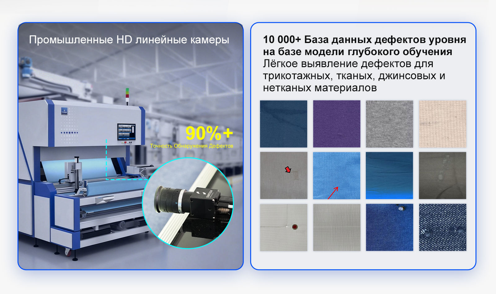 90%+ Точность Обнаружения Дефектов