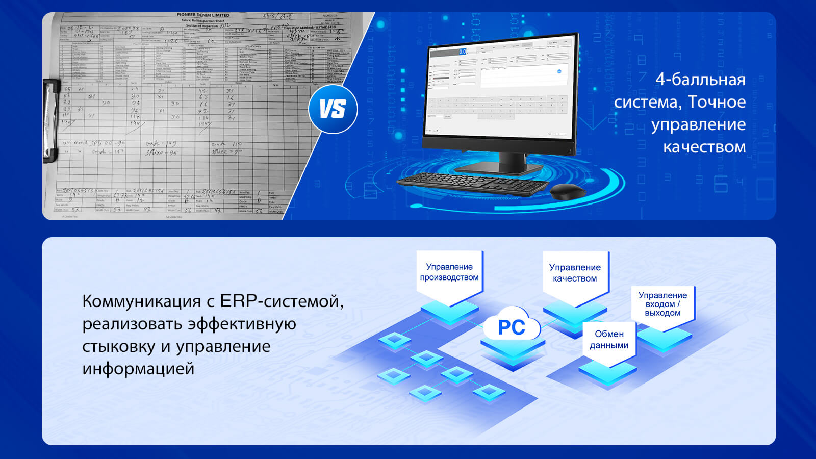 4-точечная система, простое подключение к ERP