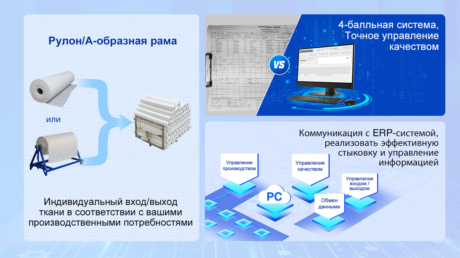 Машина для продольной резки и проверки ткани может быть оснащена 4-точечной системой и ERP.