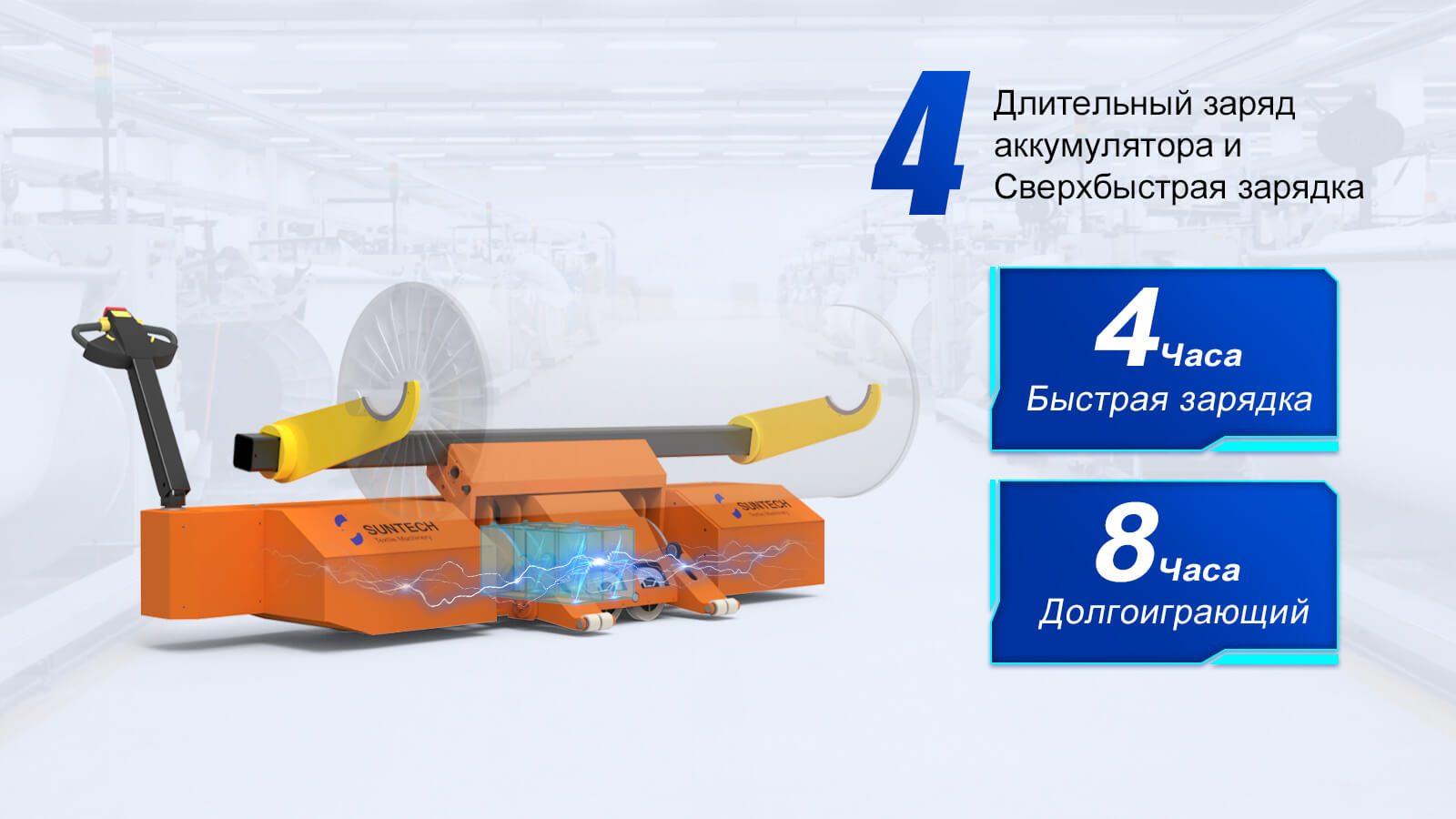 Длительная работа аккумулятора благодаря супербыстрой зарядке