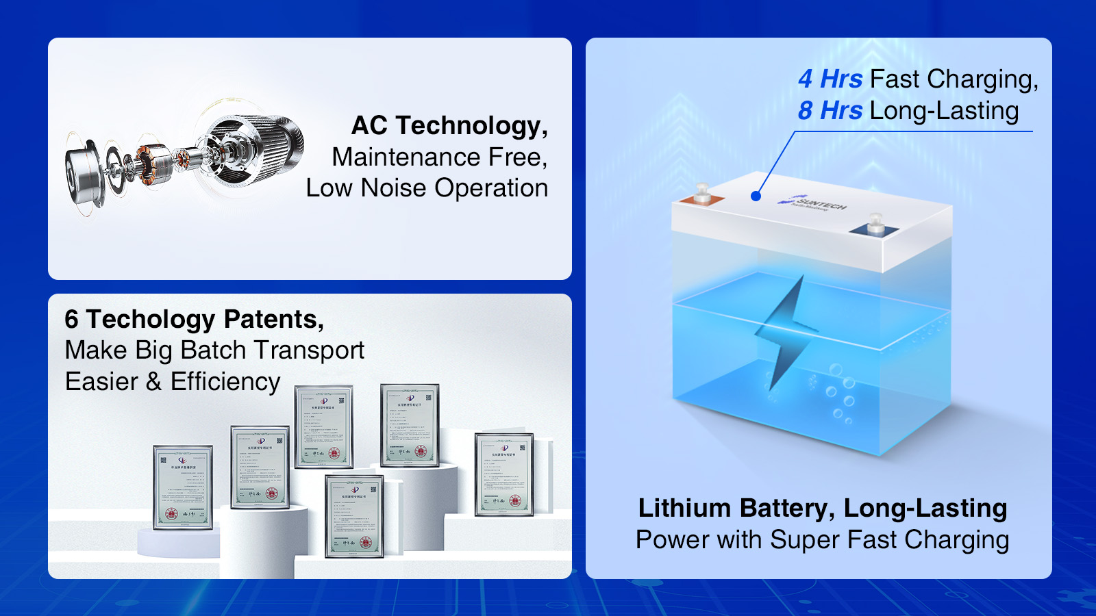 Технология переменного тока, 6 технологических патентов, литиевая батарея, долговечность