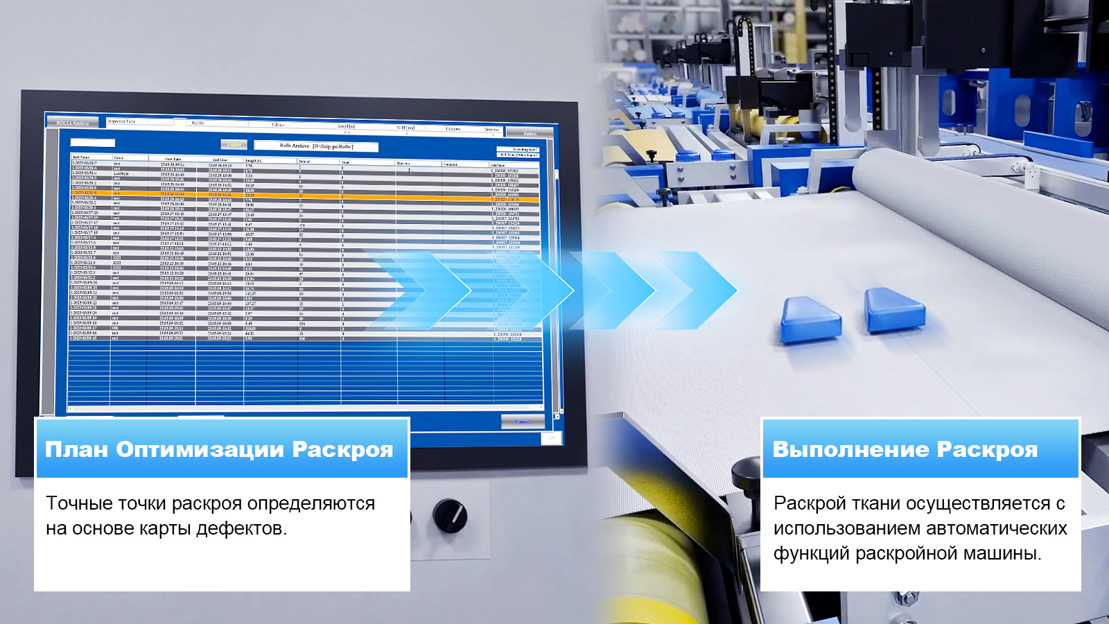 Машина для проверки ткани работает-шоу