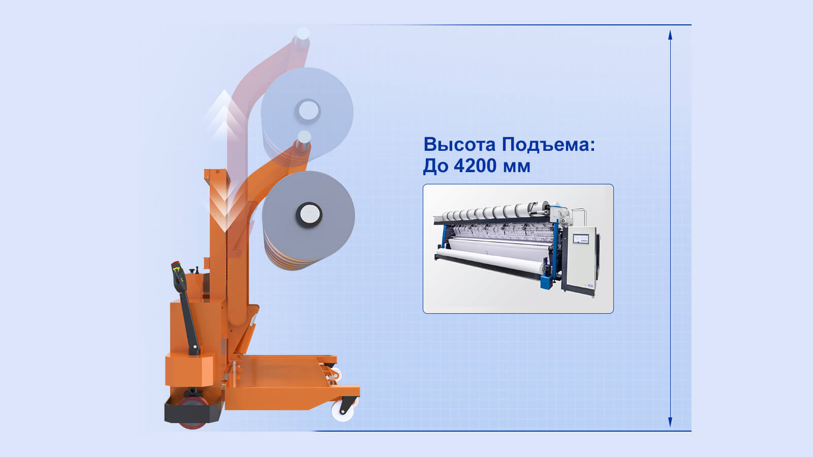 Электрическая вязальная грузоподъемность высокой подъемной тележки максимальная