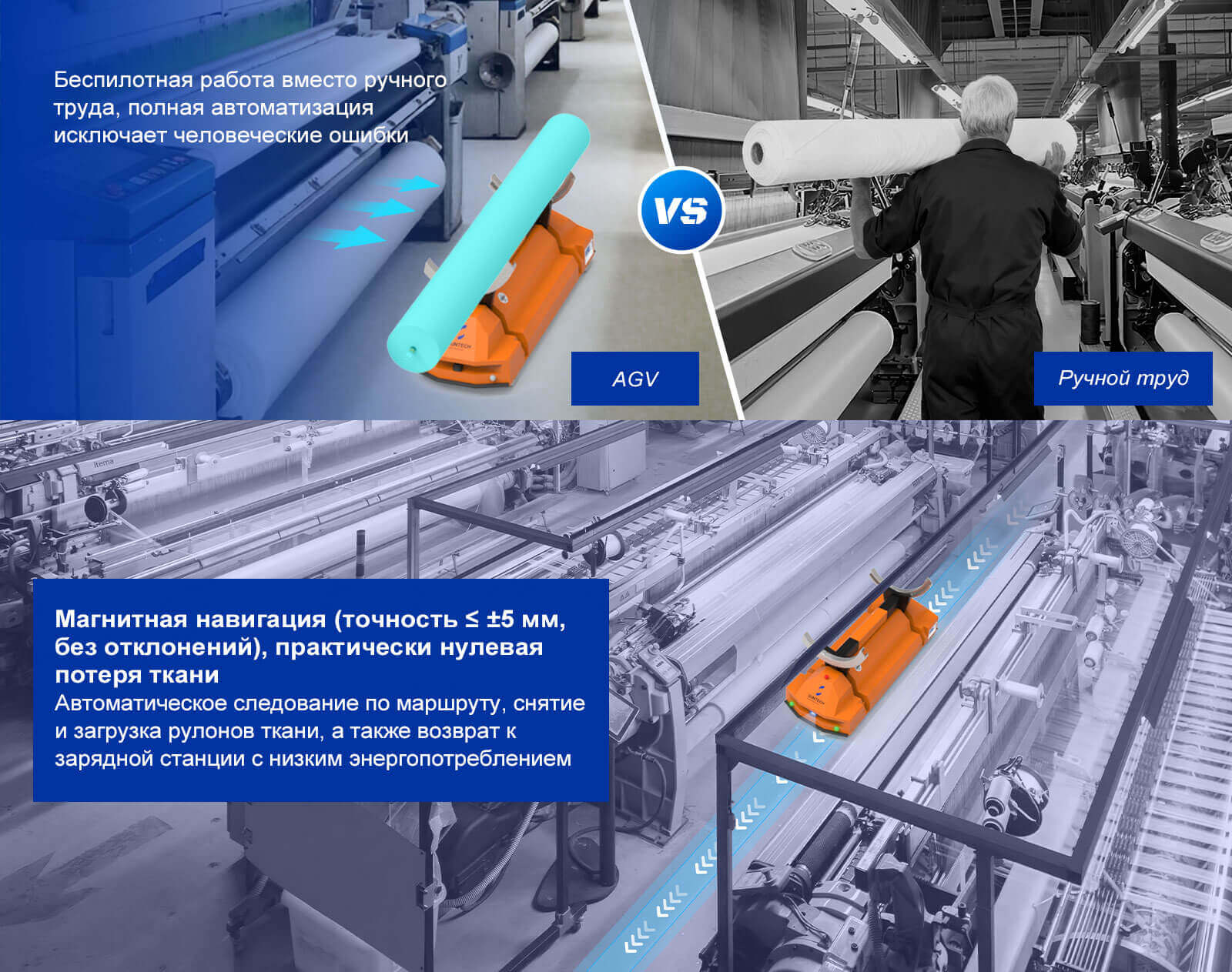 Авто управляемая транспортная тележка экономия 2-3 работников за смену