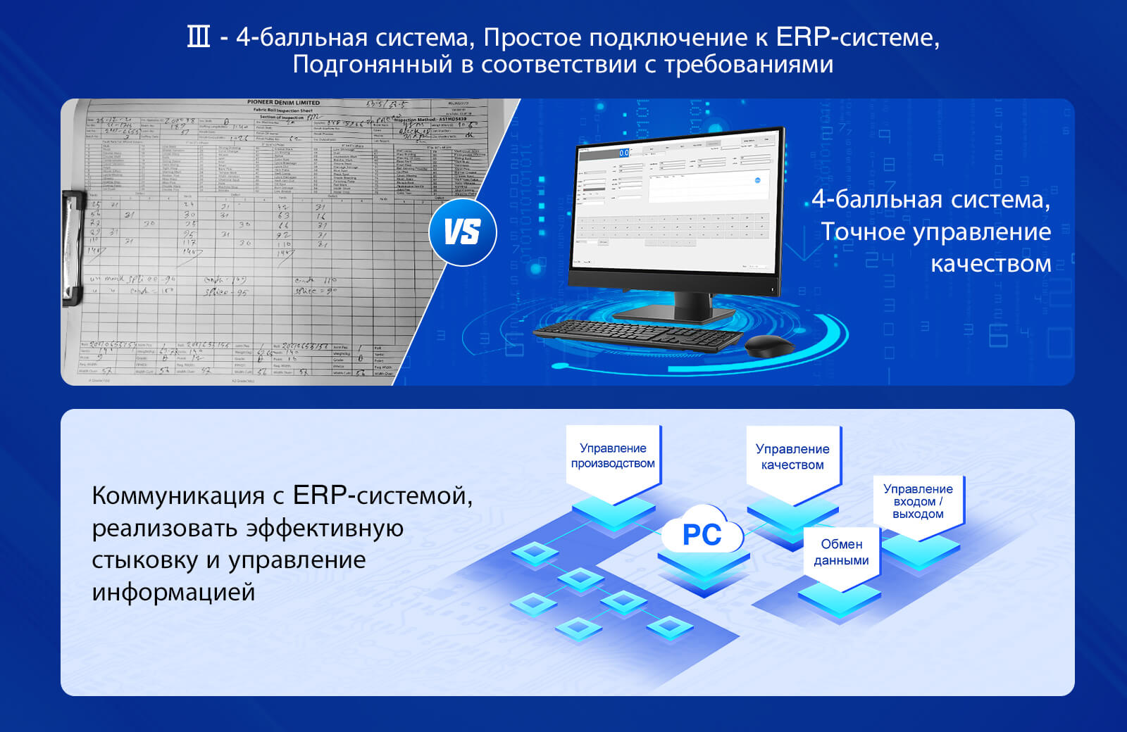 4-точечная система, простое подключение к ERP, настройка по запросу