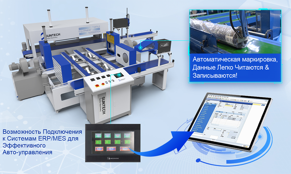 автоматическая машина для упаковки ткани Smart Classification