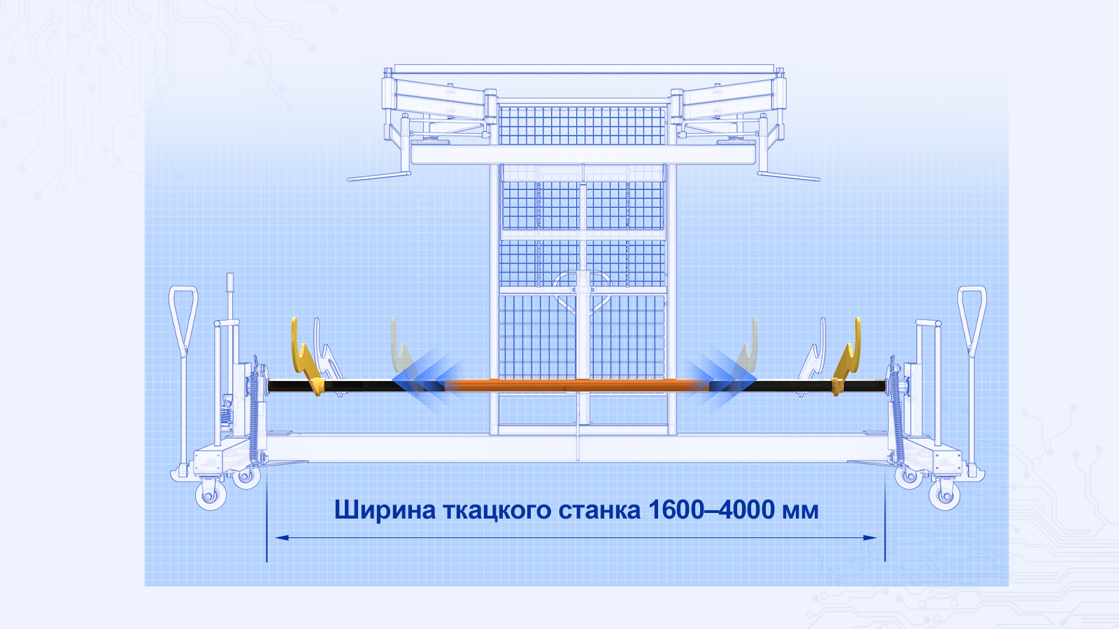 Подъемная тележка для навольной балки подходит для ткацкого станка шириной 1600–4000 мм.